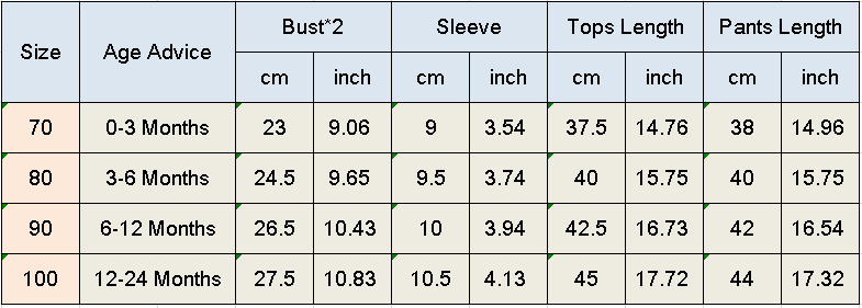 3PCS My First Easter Toddler Newborn Baby Girl Boy Easter Outfits Set Short Sleeve Bunny Tops+Print Pants+Hat Summer Clothes Set