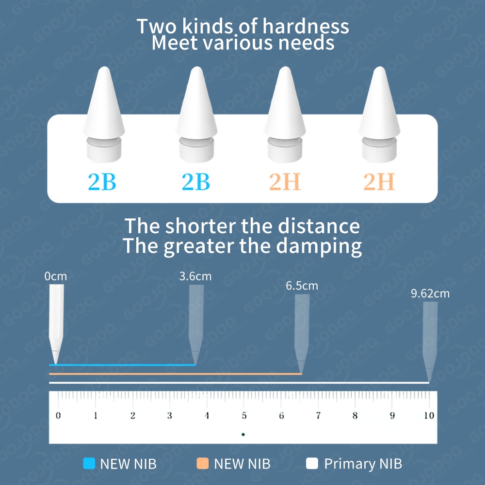 Tip for Apple Pencil Tip Nib for Apple Pencil 1st 2nd Generation Soft &amp; Hard Nib for iPad Pencil Tip Used for 4 Years