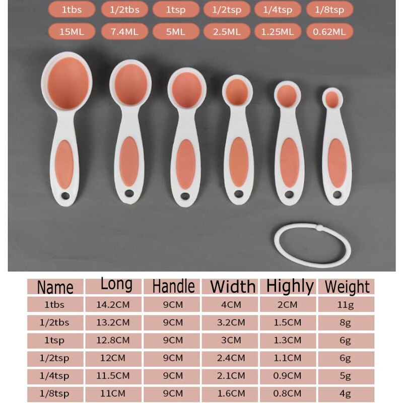 10 Stks/set Maatlepels Keuken Bakken Tools Meten Lepel Keuken Maatlepels Suiker Taart Bakken Cup Nuttig