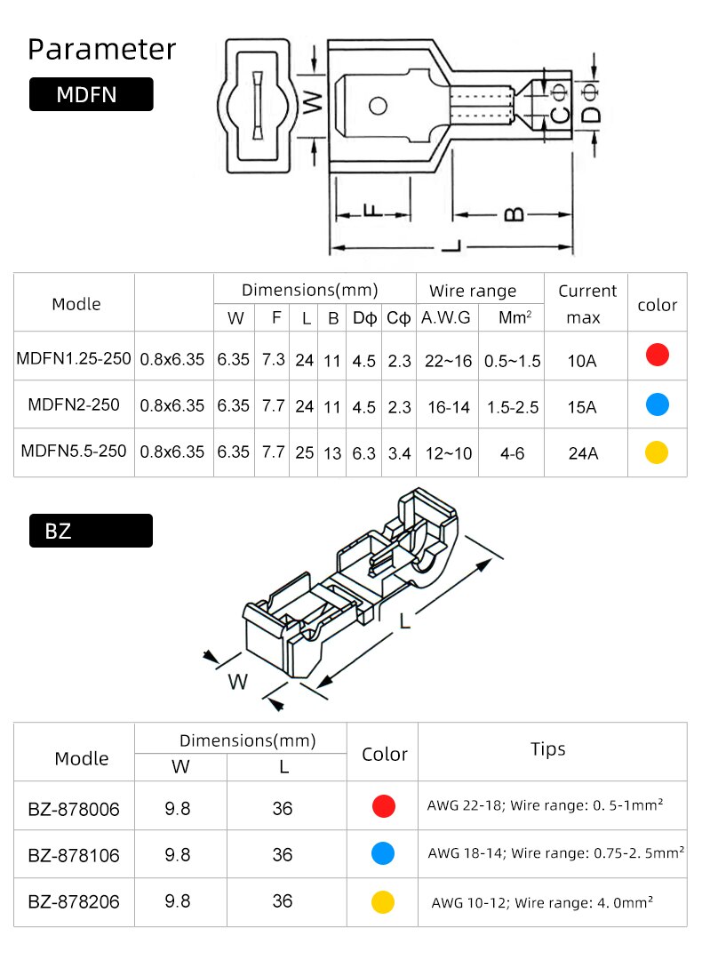 120pcs Quick Electrical Cable Connectors Snap Splice Scotch Lock Wire Terminals Crimp Self-Stripping Clip Insulated Male Spade