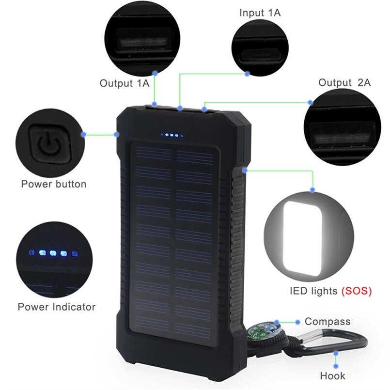 Voor Slimme Telefoon 20000mah Draagbare Zonne-energie Bank 20000mAh Externe Batterij DUAL Poorten Powerbank Oplader Mobiele Lader 40AUG23