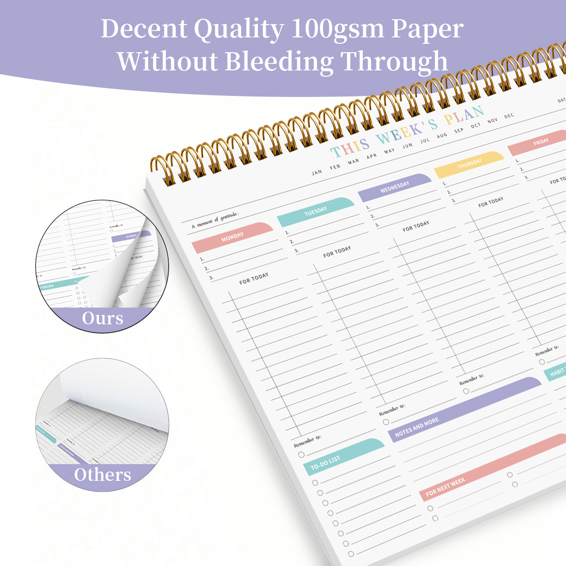 Minimalist Weekly Planner Pad | Undated Schedule Organizer with Habit Tracker & To-Do List | Daily Task Notepad