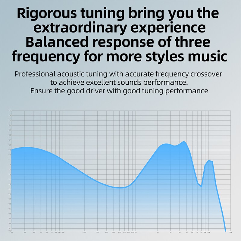 Kz Eda Bedrade Koptelefoon Hifi Bass In Ear Monitor Sport Headset Met Microfoon Noise Cancelling Oordopjes Zinklegering Hoofdtelefoon