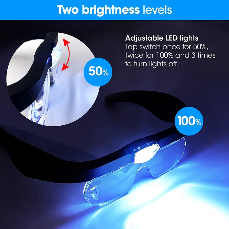 Oplaadbare Hoofd Vergrootglas Bril Vergrootglas Brillen Met Led-verlichting En Afneembare Hd Lenzen 1.5X 2.5X 3.5X 5X Vergrootglas