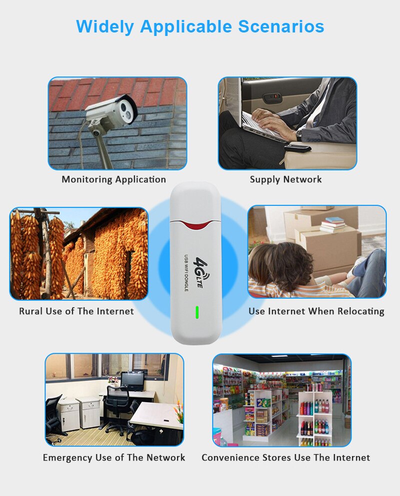 Unlock 4G LTE modem with 150Mbps Wireless USB Wifi Routing Terminal for Dog Network suitable car , laptops and mobile phones