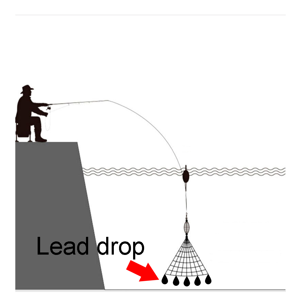 3Pcs Fishing Net Trap Overlord Bundle Net Throwing Tool Catch Net Fishing Gear Accessories