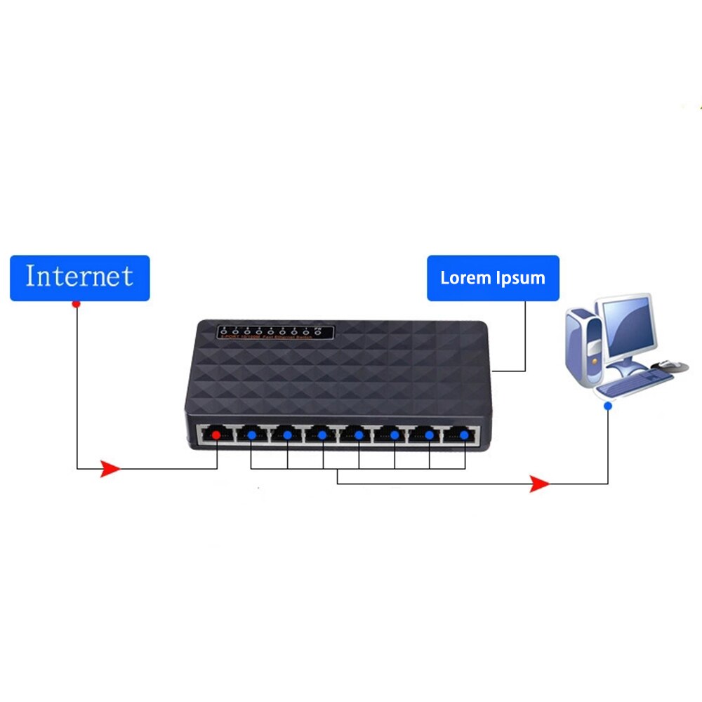 5/8 Ports Gigabit Switch Desktop RJ45 Ethernet Switch 10/100/1000mbps Lan Hub Switch