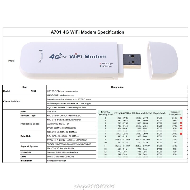 4G LTE USB Modem Network Adapter With WiFi Hotspot SIM Card 4G Wireless Router M15 21