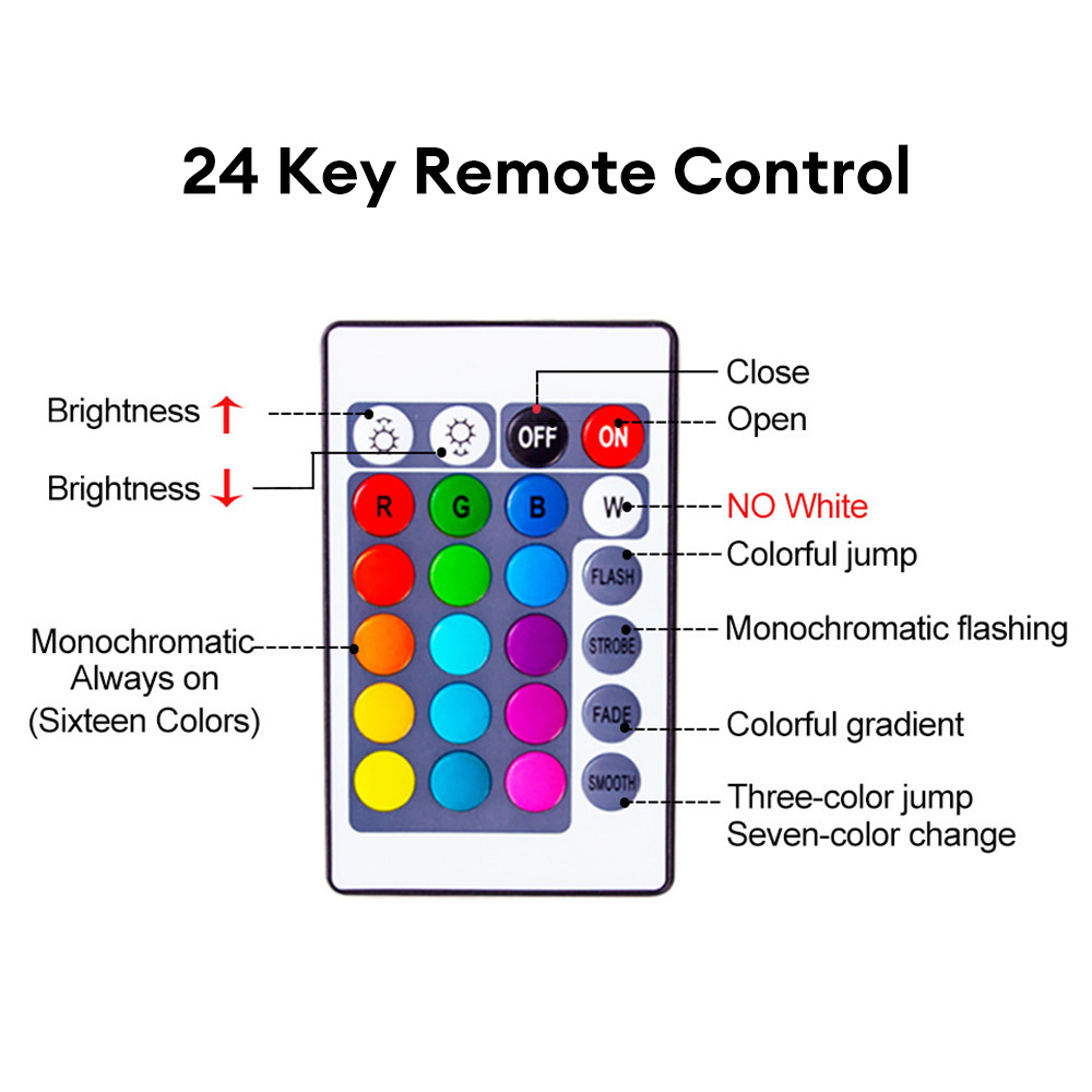 IR-Infrarot-Fernbedienung NUR für RGB-LED-Lampe der W28-Serie, 24-Tasten-IR-Extender-Beleuchtungssteuerung