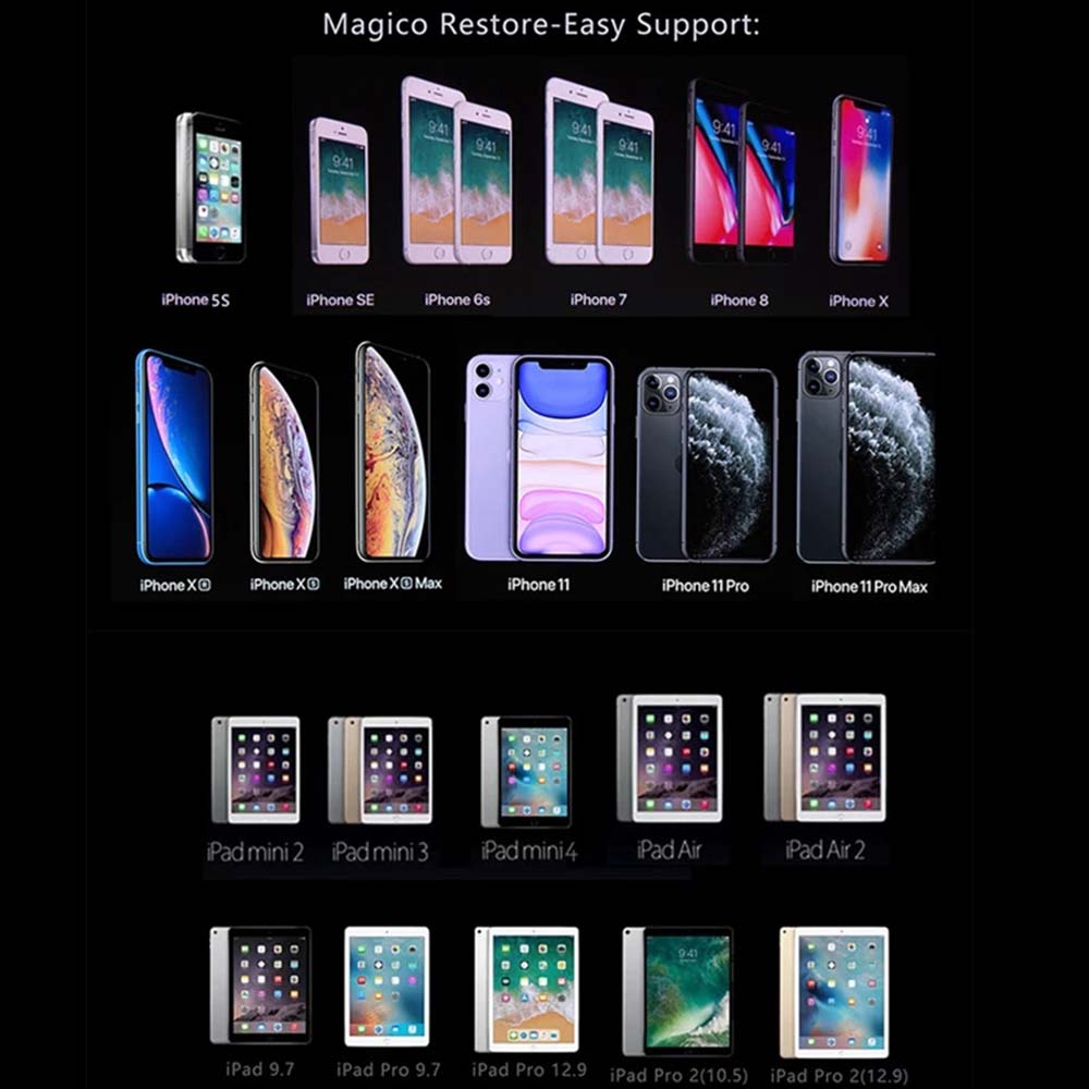 Magico Restore-Easy DFU Cable For iPhone iPad Automatic Recovery Series Number Mode Data Line Without Complicated Operation Tool