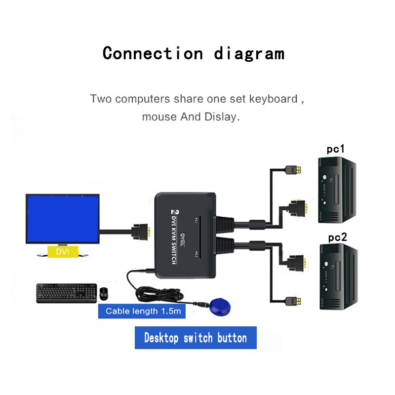 2 port dvi switch 2 in 1 out usb mus og tastatur skærm deling hd computerskærm kvm switch