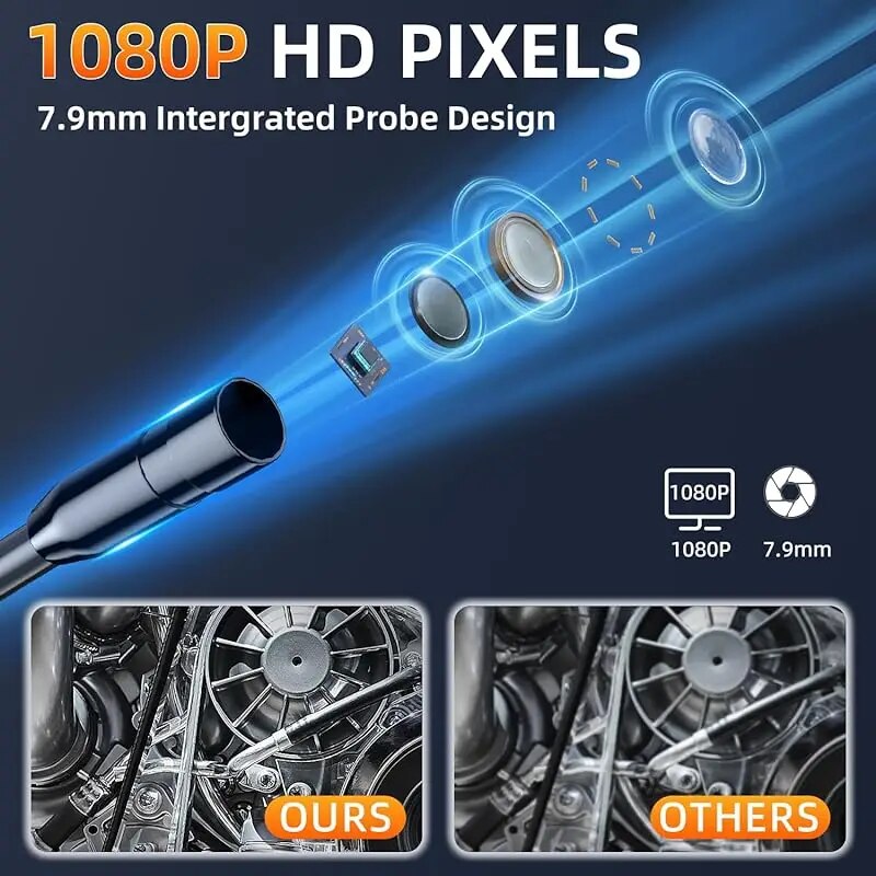 Industrielle Endoskop-Inspektionskamera, 4,3 Zoll IPS HD 1080P, einzelnes Doppelobjektiv, Endoskop-Kanalkamera, IP67, wasserdichte Schlangenkamera