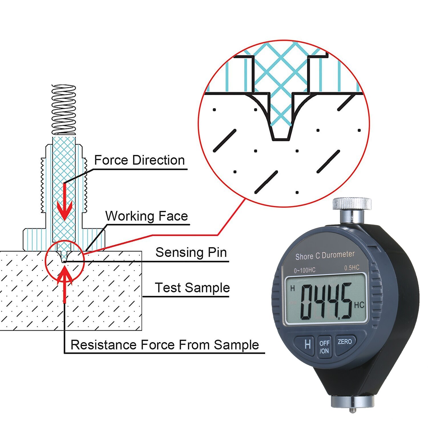 Digital Shore Hardness Durometer Shore Hardness Tester 0-100HA/HC/HD For Plastic Leather Rubber Multi-resin