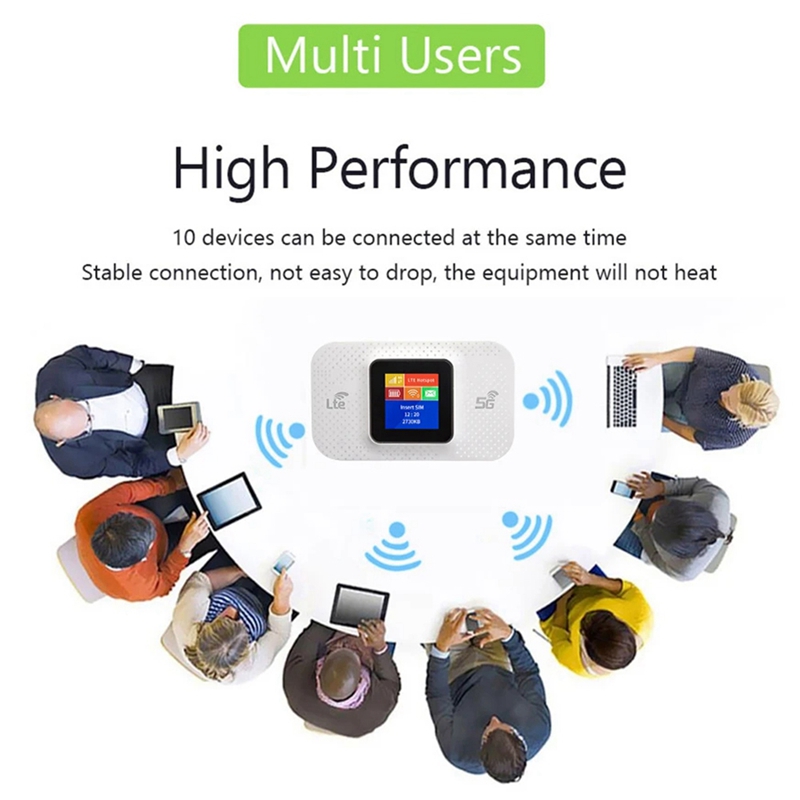 H807pro 4G Lte Wifi Router With Sim Card Slot 150Mbps Wireless Router Repeater 3650Mah Mobile Router Outdoor Hotspot Durable