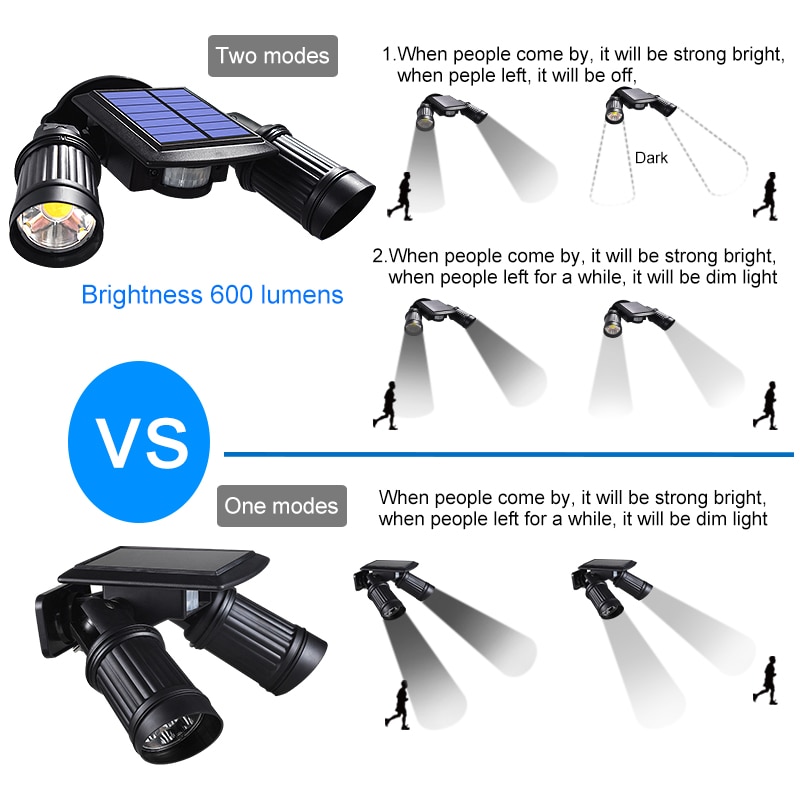 Super Bright 14 LED Waterproof PIR Motion Sensor Solar Powered Light ,led solar lights Garden Security Lamp Outdoor Street Light