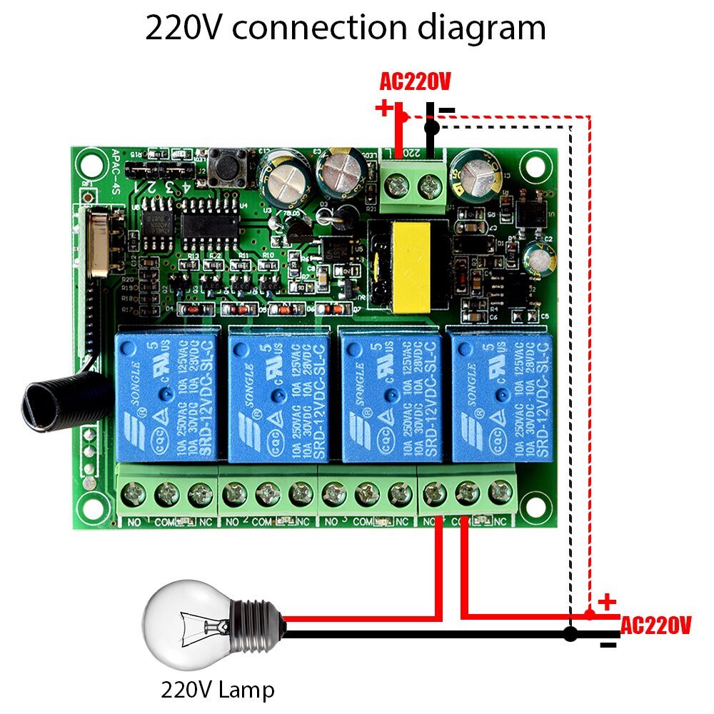 ALARMEST smart home 4CH relay output for control small home appliances for G90B wifi alarm house security systems