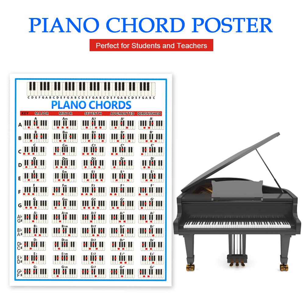 Tablature fortepian akord praktyka naklejka 88 klucz początkujący fortepian aplikatura diagram duży fortepian akord wykres plakat dla studentów