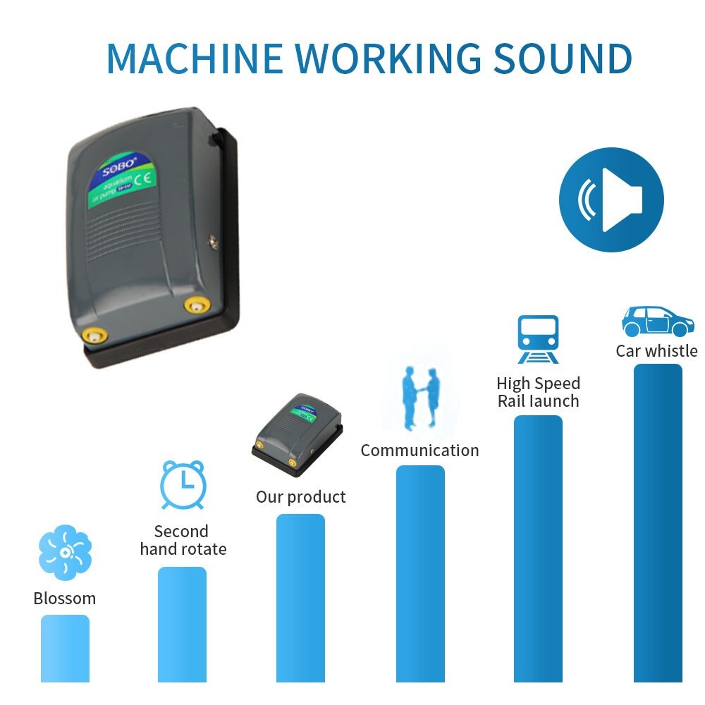 Sobo sb -108 /  sb -648 akvarium tyst syrepump akvarium luftpump 2.5w 5w