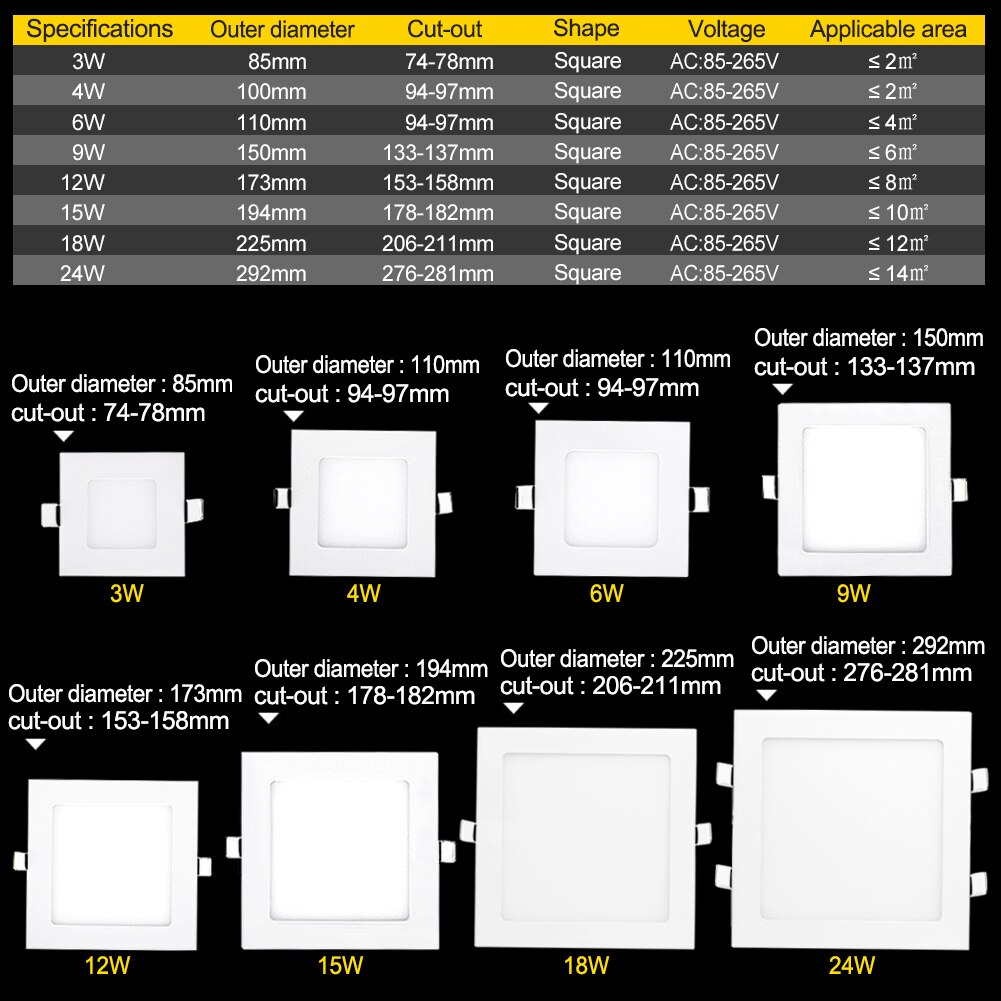 TSLEEN Recessed LED Ceiling Panel Light Flat Bedroom Square Downlight With Driver Panel Light For Living room Bathroom