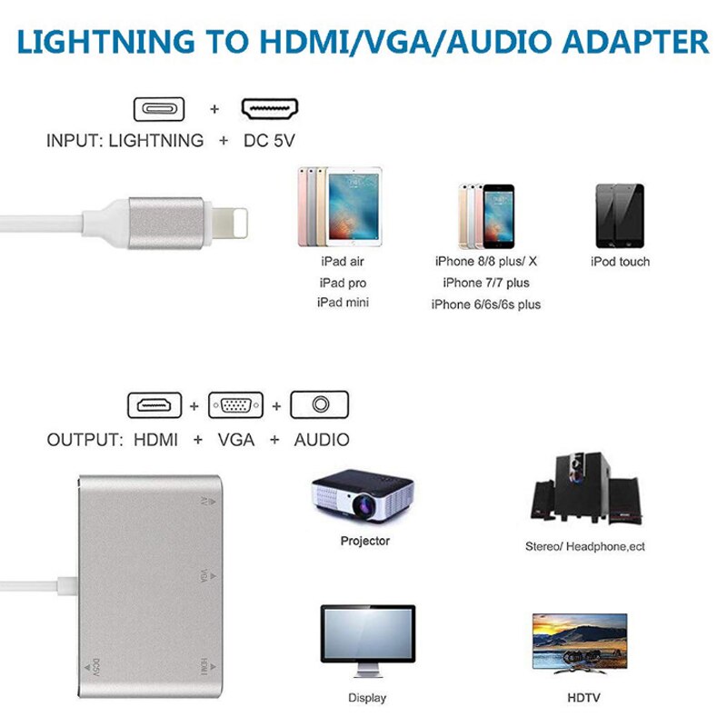 HDTV OTG Kabel Für Blitz Zu HDMI VGA 3,5mm Adapter Audio Video Adapter Für Blitz Erstreckt HUB Für iPhone/iPad Air/Mini