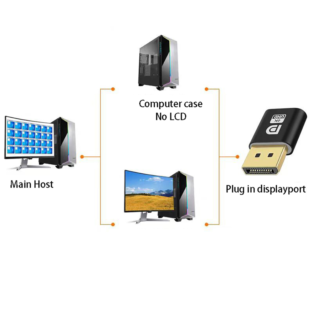 4K DP DisplayPort Plug Virtual Monitor Remote On Hold Wakeup Adapter 3060 Graphics Card Load Converter EDID Lock Screen Emulator