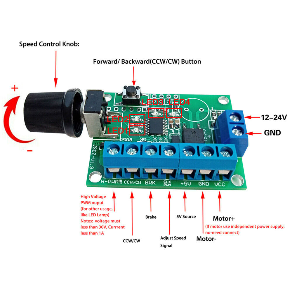 12V-24V Dc Brushless Motor Speed Controller Bldc Snelheid Schakelaar Regelgeving Pwm/Clk Voor Minebea Nidec borstelloze Motor