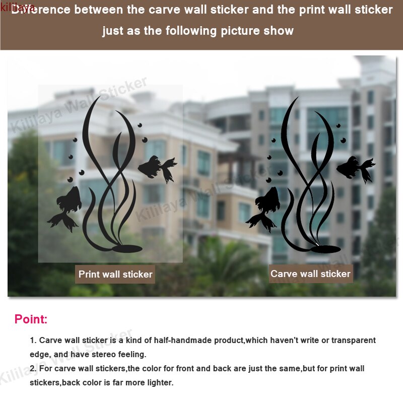 Kililaya Sticker French Cuisine Cafe Vinyl Wall Applique Mural Wall Art Removable Wallpaper Kitchen Home Decor