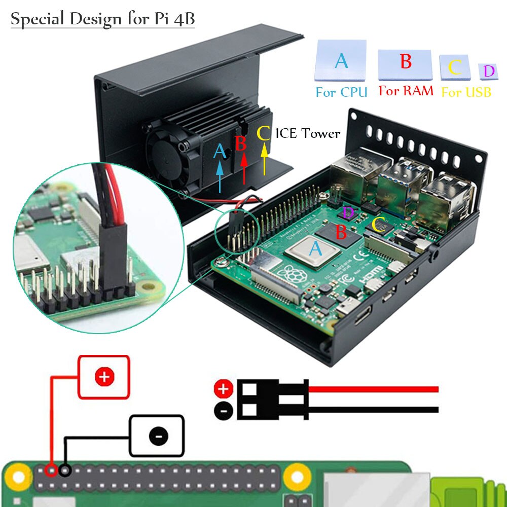 Raspberry Pi 4 ICE Tower Cooling System Aluminum Case Mini with 25mm Quiet Cooling Fan + Heatsink Kit for Raspberry Pi 4 model B