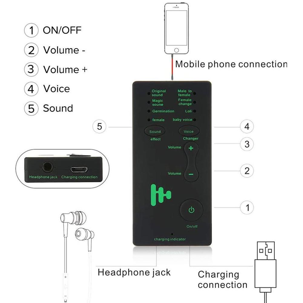 Changeur de voix Mini modulateur vocal Portable avec fonctions vocales réglables téléphone ordinateur carte son