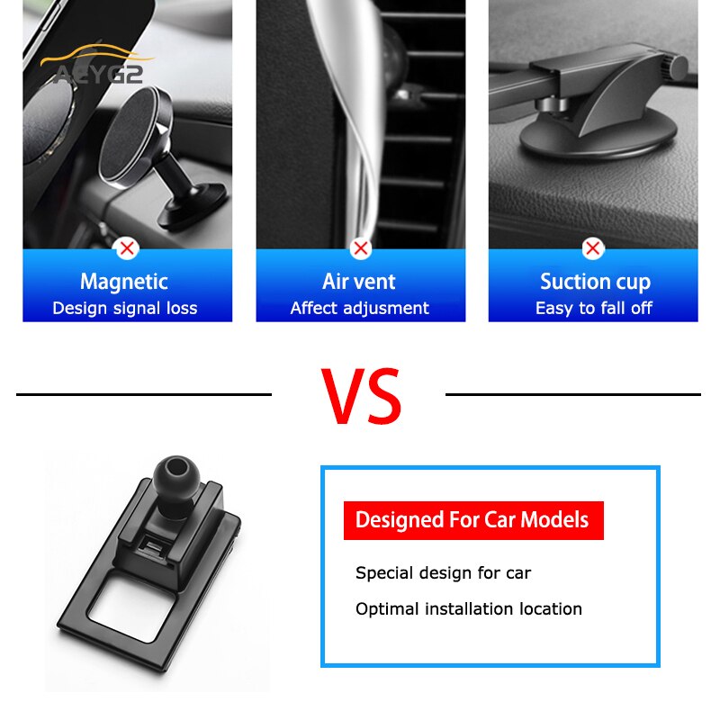 Auto mobiele telefoonhouder voor bmw  g01 x3 g02 x3 auto ventilatierooster montage speciale navigatiestandaard gps zwaartekrachtbeugel