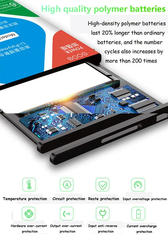 Nueva batería de G020I-B de teléfono para HTC Pixel 4, batería de polímero de litio de respaldo de en Stock