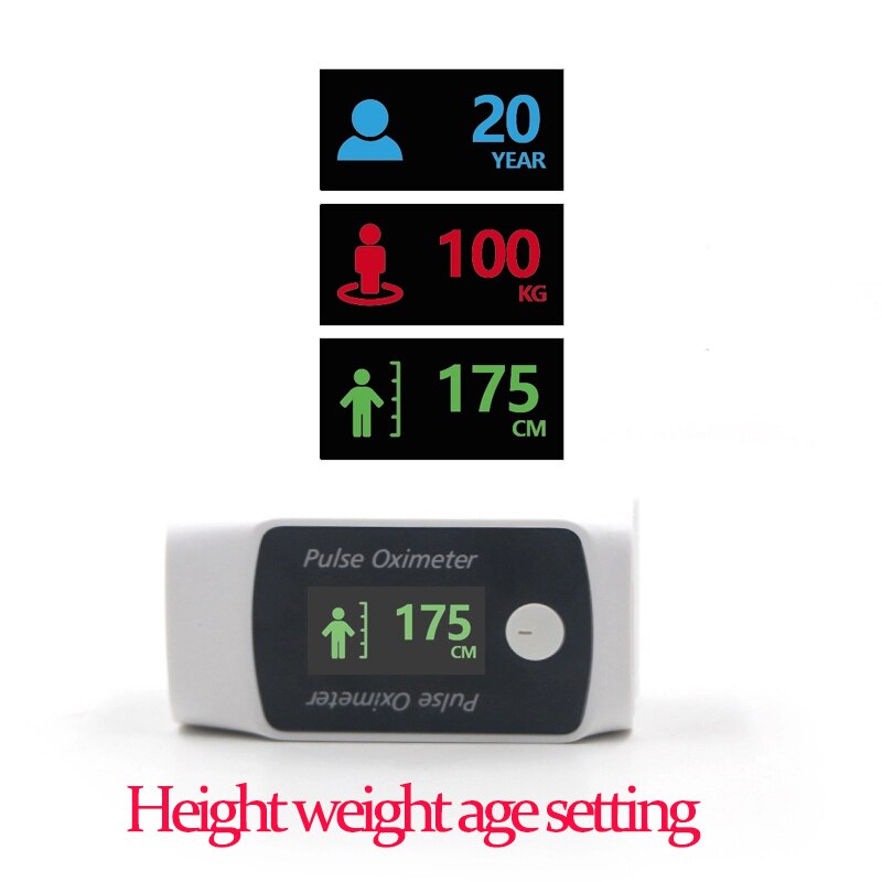 Vingertop Pulsoxymeter Met Bloeddrukmeter Zuurstofverzadigingsbereik Monitor Hartslagmeter Vingertop Bloeddrukmeter