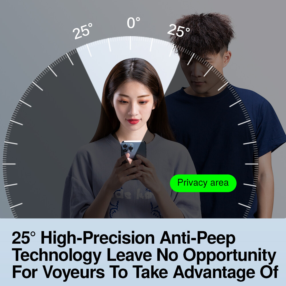 SmartDevil 2/3 PCS Privacy Screen Protector for iPhone 16 Pro Max 15 14 Anti-peeping Tempered Glass Film Auto-Dust Removal Tool