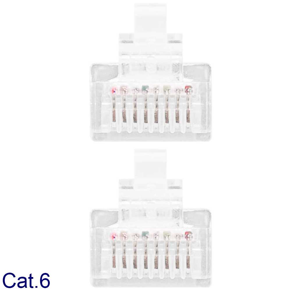 NANOCABLE Netzwerkkabel RJ45 Ethernet Kabel Local Area Network Cable für PC Laptop PS4 TV Weiß 10.20.0403-W 3m Cat.6