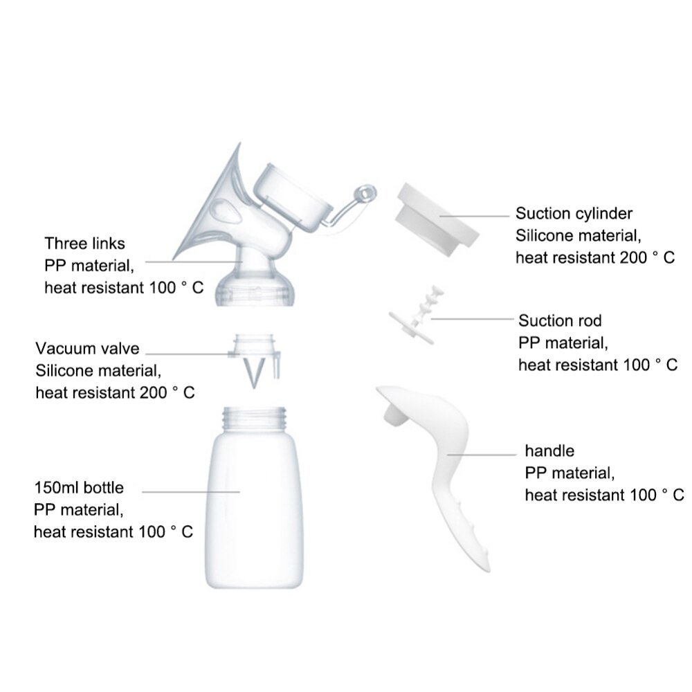 Manual Breast Pump Suction Maternal Smoothly Milking Machine Sucked with Milk Bottle for Mother Maternal Supplies