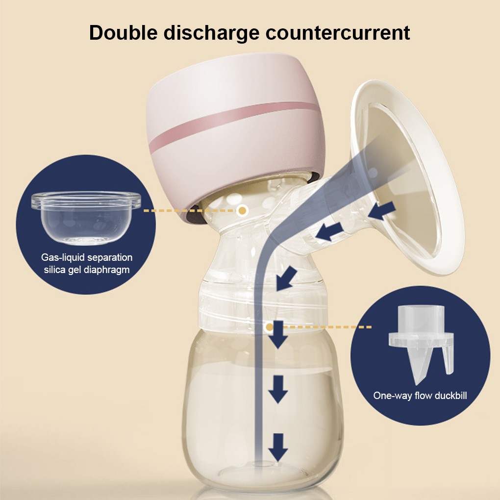 Brystpumpe elektrisk 3w 180ml usb genopladelig baby ammeflaske justerbar bærbar mælkeopsamler