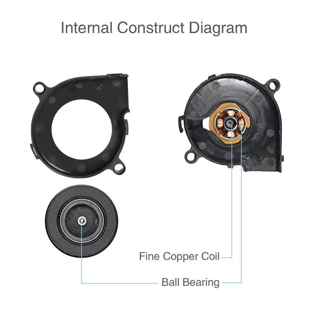 Ventilador Turbo de refrigeración para impresora 3D, piezas de impresora 3D, 5015, 12V, 24V, 0.1A, 5cm, 50x50x15mm, 5015/4010/3010, 5V, ventiladores de plástico negro para extrusora
