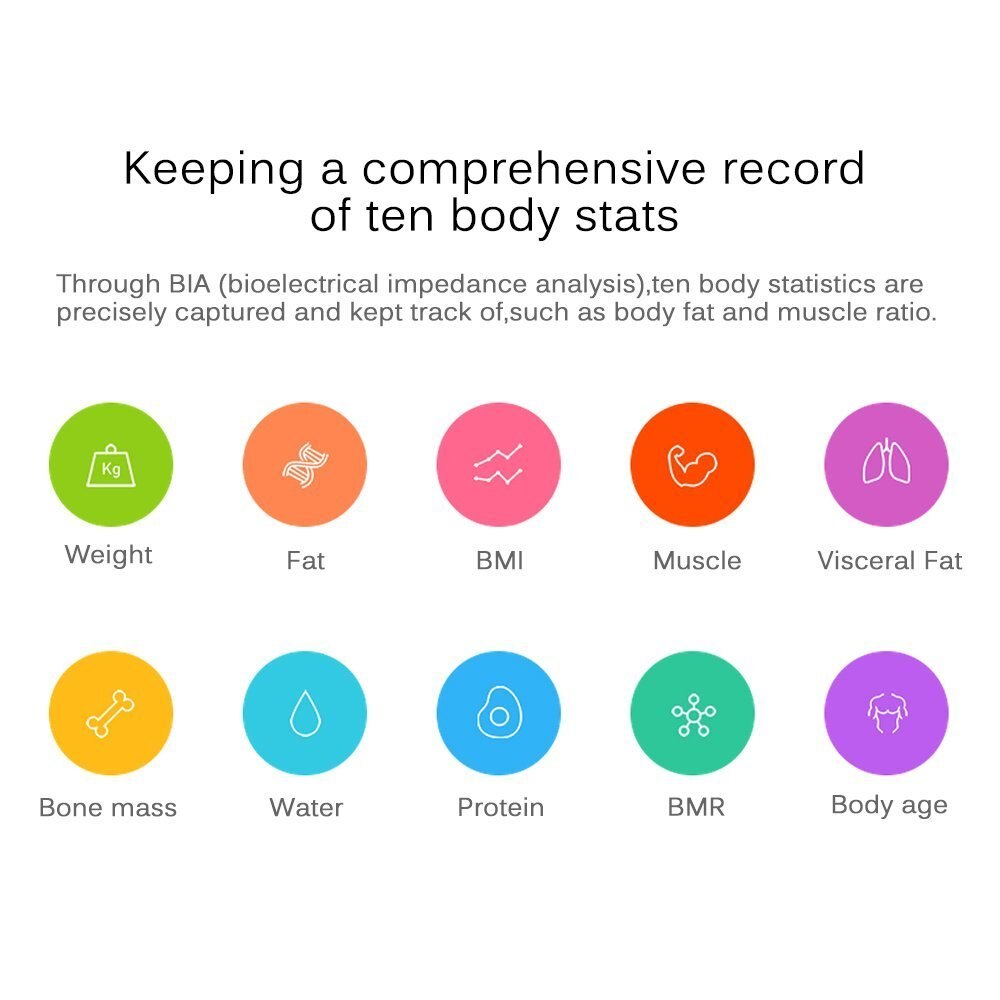 bathroom Smart Yunmai Mini Scale Digital Body Fat Weight Scale Body Balance Human Weighing Scales Floor Balance Connect