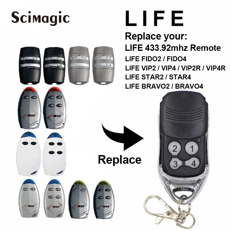 LIFE FIDO2 FIDO4 garage door remote control LIFE remote garage 433.92mhz rolling code remote control LIFE remote control gate