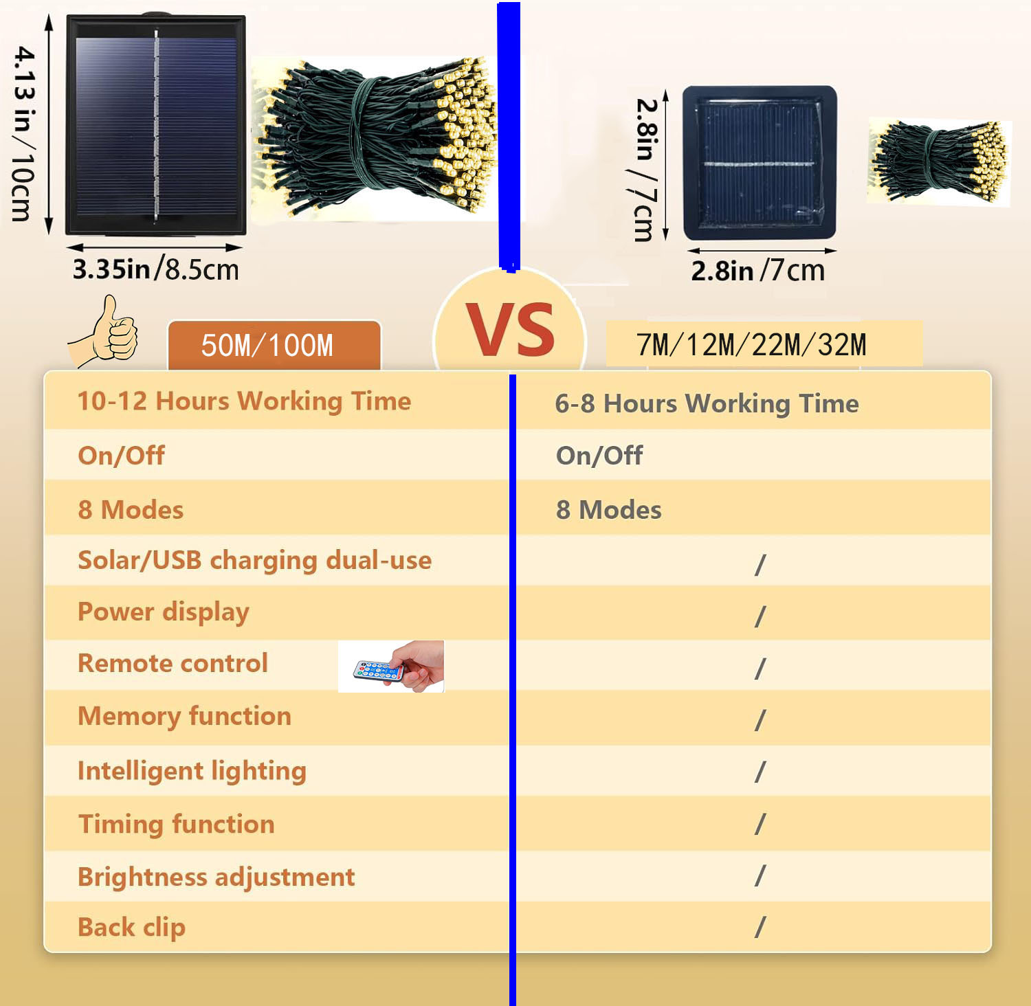 Guirnaldas de luces LED solares de 5M-102M, adorno de guirnalda, lámparas impermeables alimentadas por luz Solar para exteriores, decoración de de jardín de Navidad