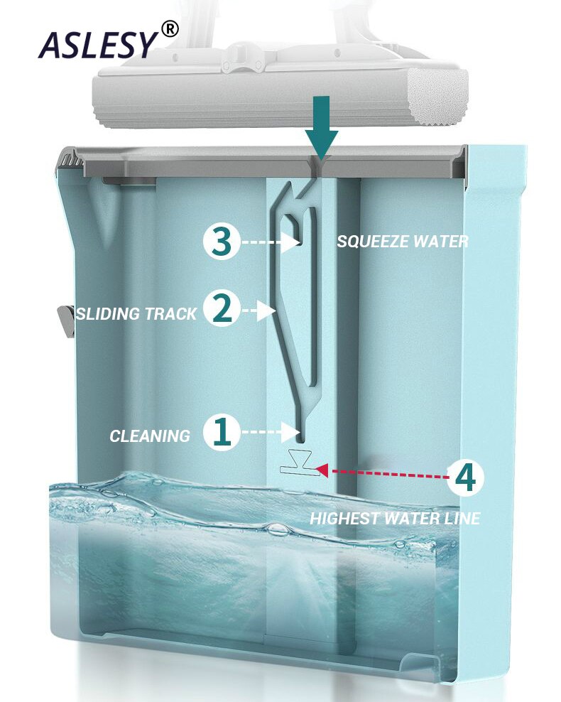 Spons Water Zuig Mop Rechtop Schoonmaken Squeeze Water Gratis Hand Wassen Nat En Droog Tweeërlei Gebruik Opvouwbare Huishoudelijke Mops met Emmer