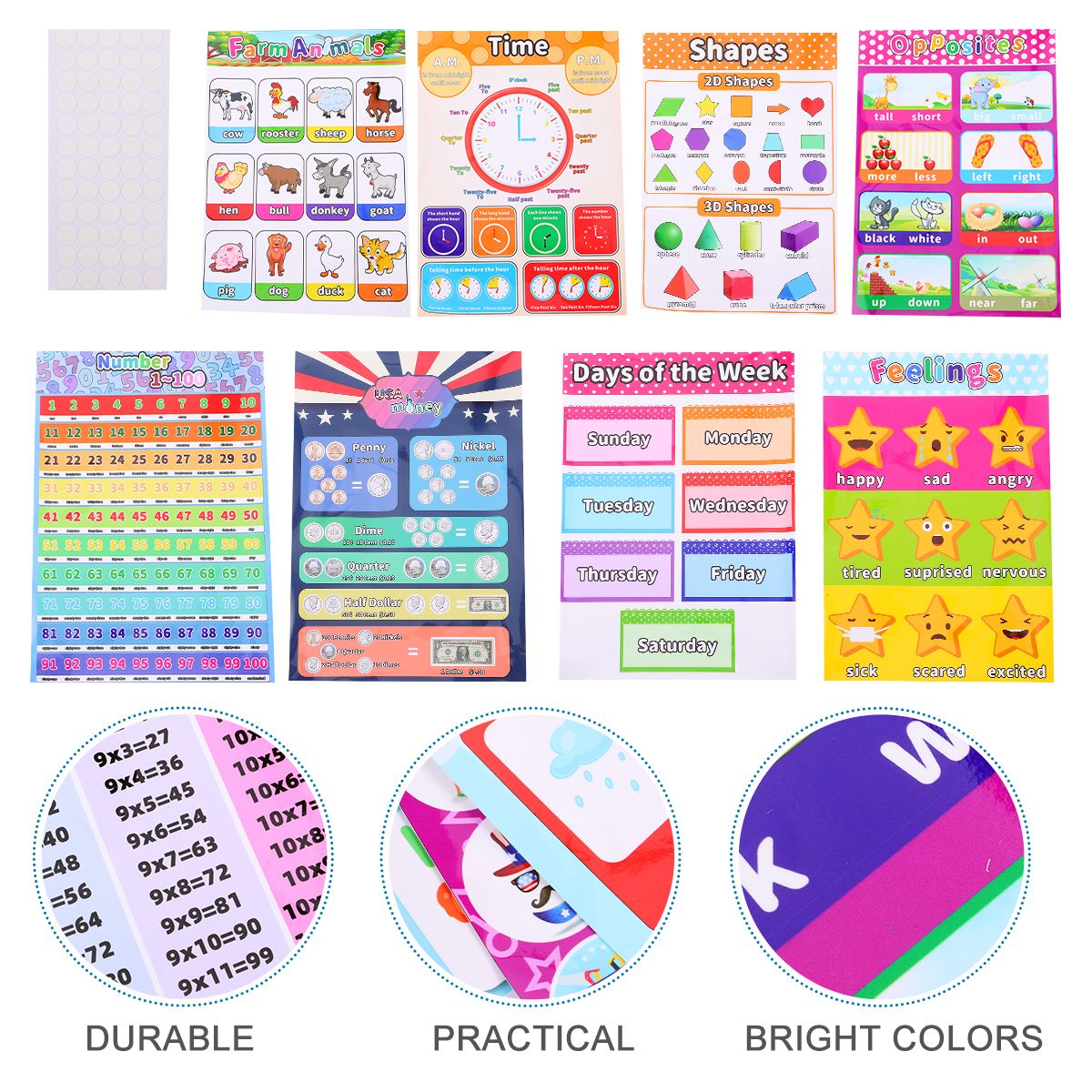 1 Set Classroom Learning English Poster Map Preschool Kids Educational Posters for Preschoolers Toddlers Kindergarten