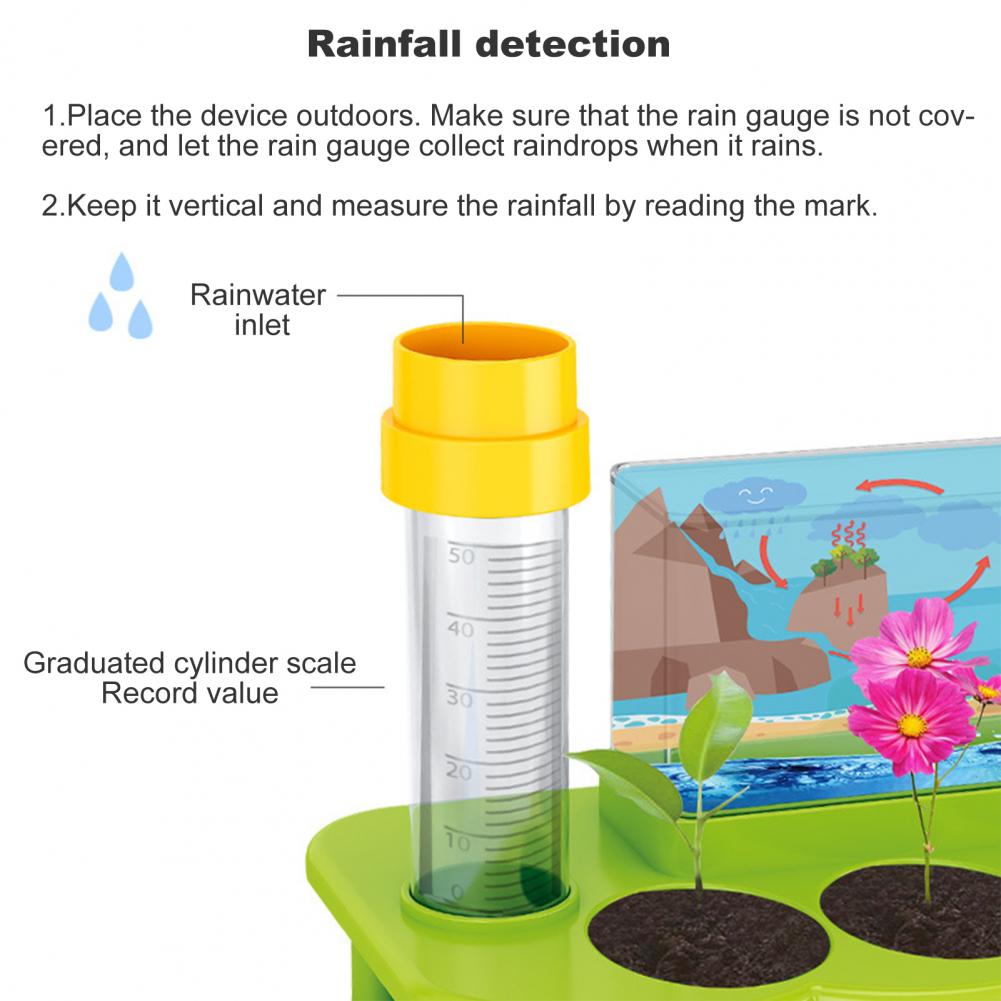Interaktives, handgefertigtes lernspielzeug zur naturwissenschaftlichen experimentiertechnik: eine ökologische wetterstation zur niederschlagsmessung für teenager