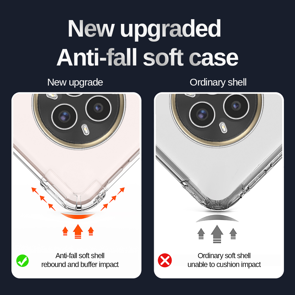 Shockproof Armor Case For Realme 14 Pro+ Realme14 Pro Plus Realme14Pro 14Pro 5G Clear Silicon Back Cover Transparent Coque Funda