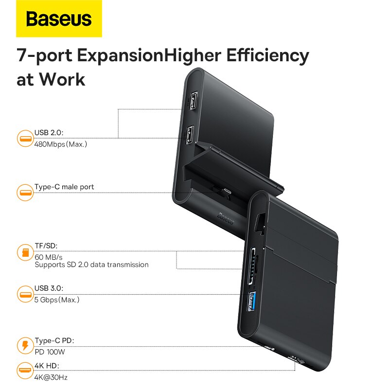 Baseus USB C HUB Dex Station to USB 3.0 HDMI-compatible USB HUB for Samsung S20 Note 20 Huawei P40 Mate 30 Type C Dock Station