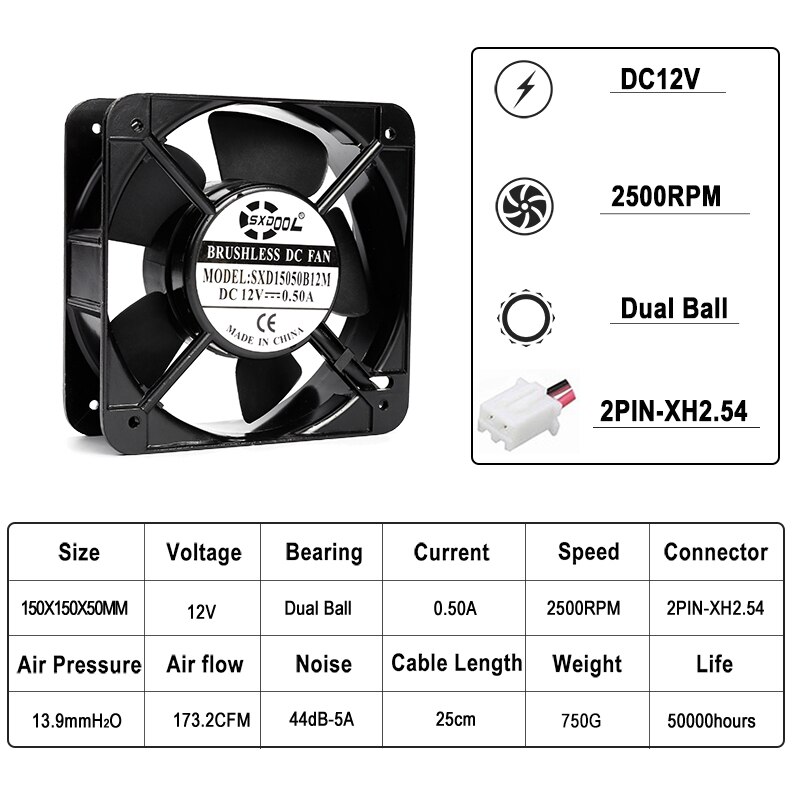1pcs 150mm DC12V Cooling fan 15cm Dual Ball 150X150X50 mm metal frame cooling fan cabinet cabinets chassis axial cooling fan