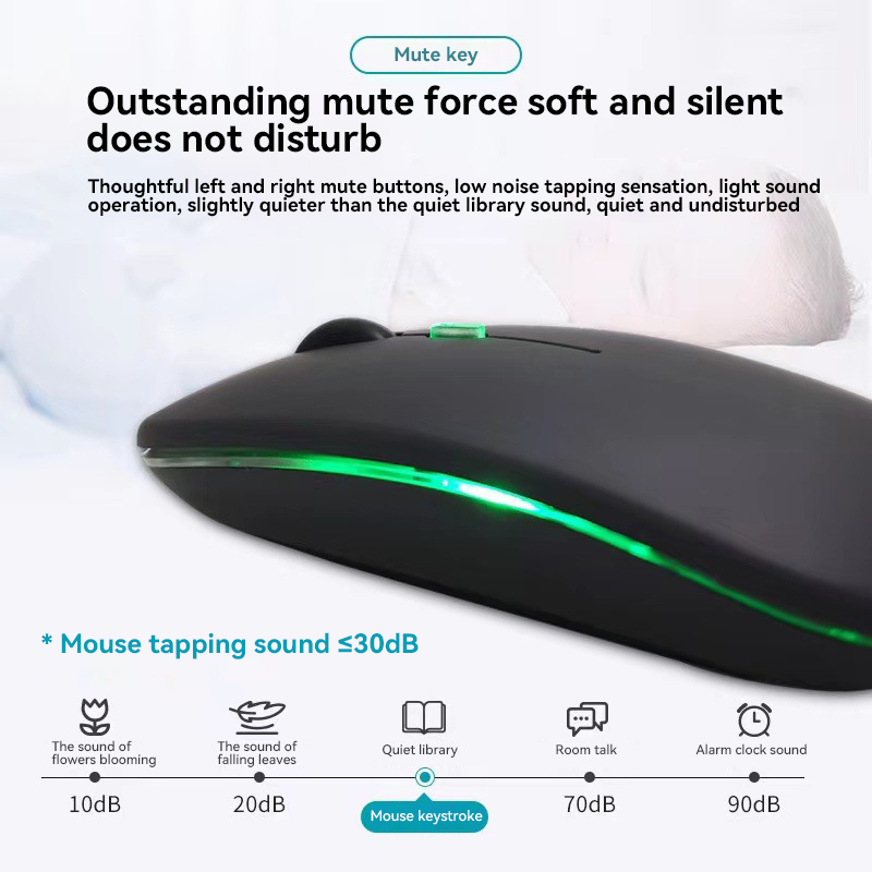 2.4 ghz:n langaton bluetooth-hiiri, ladattava, hiljainen, ergonominen, kaksoismalli, minikokoinen kannettava, dpi:llä säädettävä näppäimistö