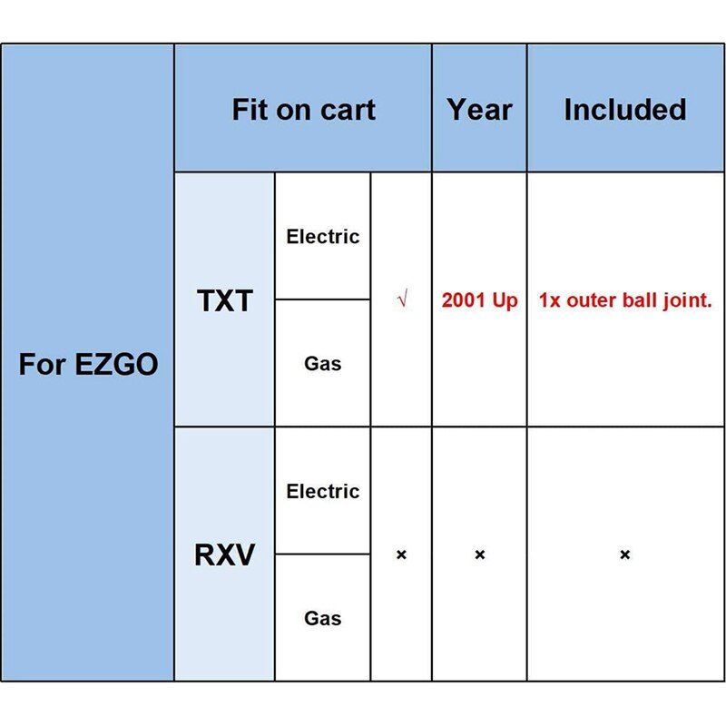 Steering Back Outer Ball Joint for EZGO TXT G&E Golf Cart 2001-UP 70695-G01