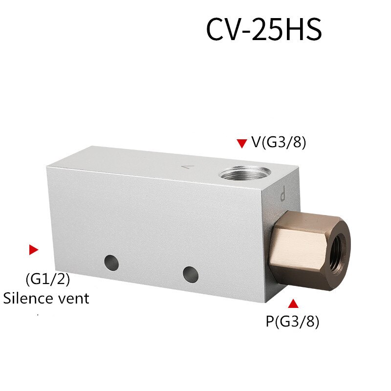 Vacuum ejector Generator Air Exhaust Ejector Pneumatic ACV CV-10 15 20 valve Negative Control Valve wyrzutnik prozniowy: CV-25HS