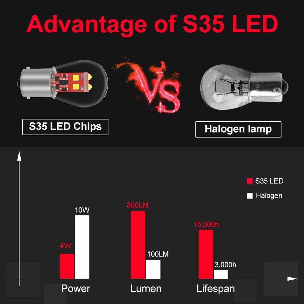 1 stücke P21W 1156 BA15S BAU15S BA15D S35 6SMD Chips 1157 BAY15D Auto Bremslichter Auto Reverse Birne parkplatz Lampe 12 V Super Helle